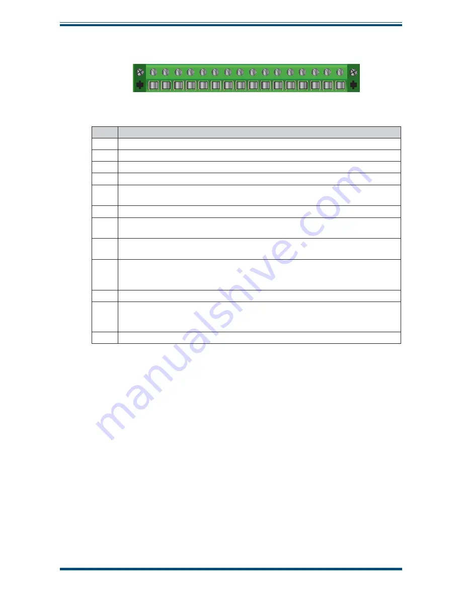 Michell Instruments XZR-400-BM Скачать руководство пользователя страница 35