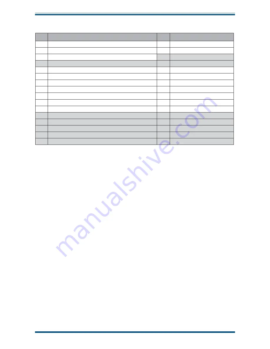 Michell Instruments XZR-400-BM User Manual Download Page 82