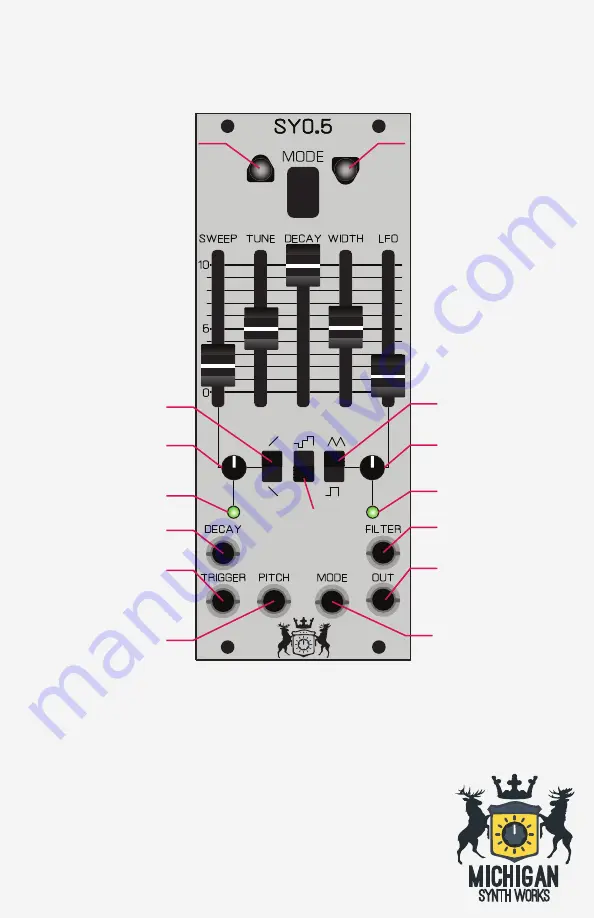 MICHIGAN SY0.5 User Manual Download Page 1