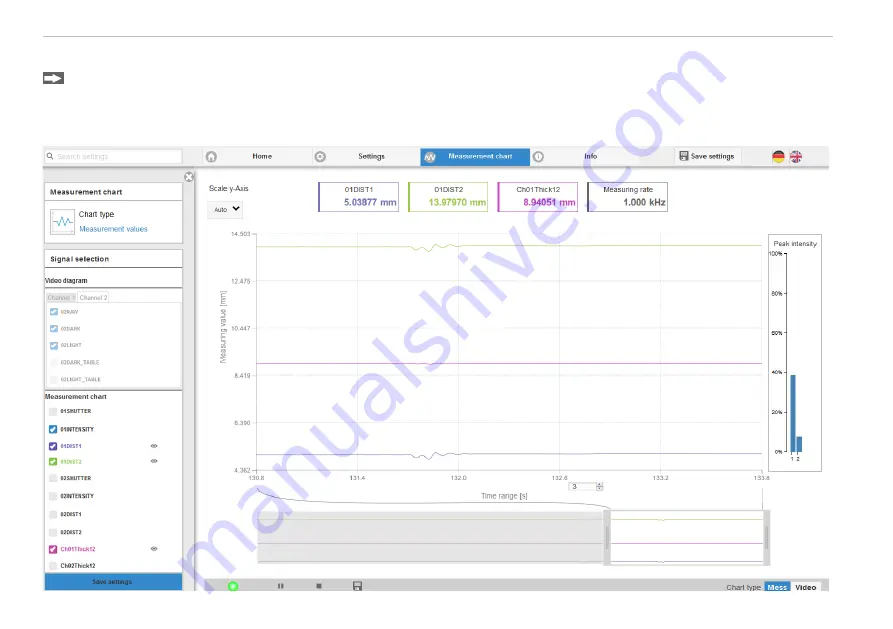 MICRO-EPSILON confocalDT 2421 Quick Manual Download Page 18