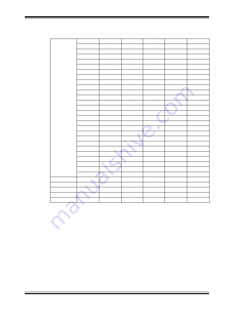 Microchip Technology DT100108 Скачать руководство пользователя страница 40