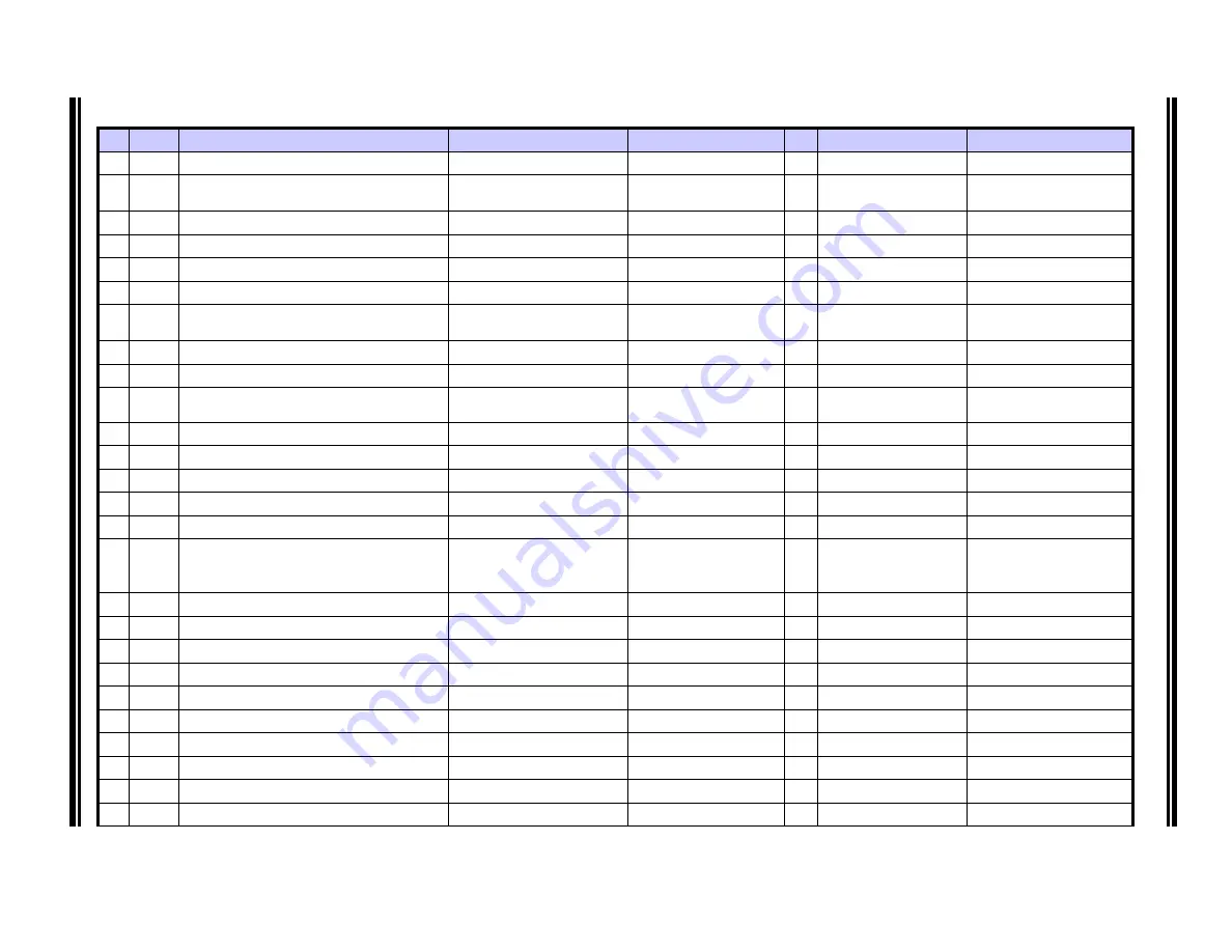 Microchip Technology EVB-LAN9252-DIG-IO Скачать руководство пользователя страница 34