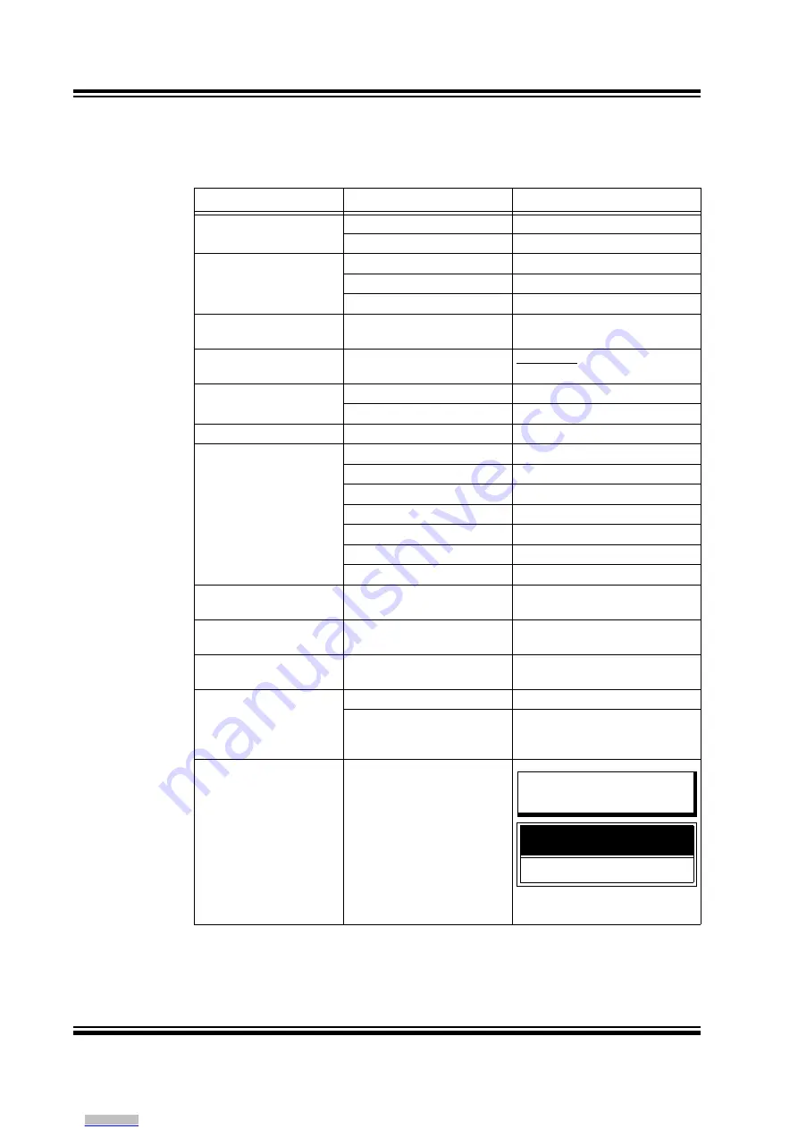 Microchip Technology PIC32MZ User Manual Download Page 8