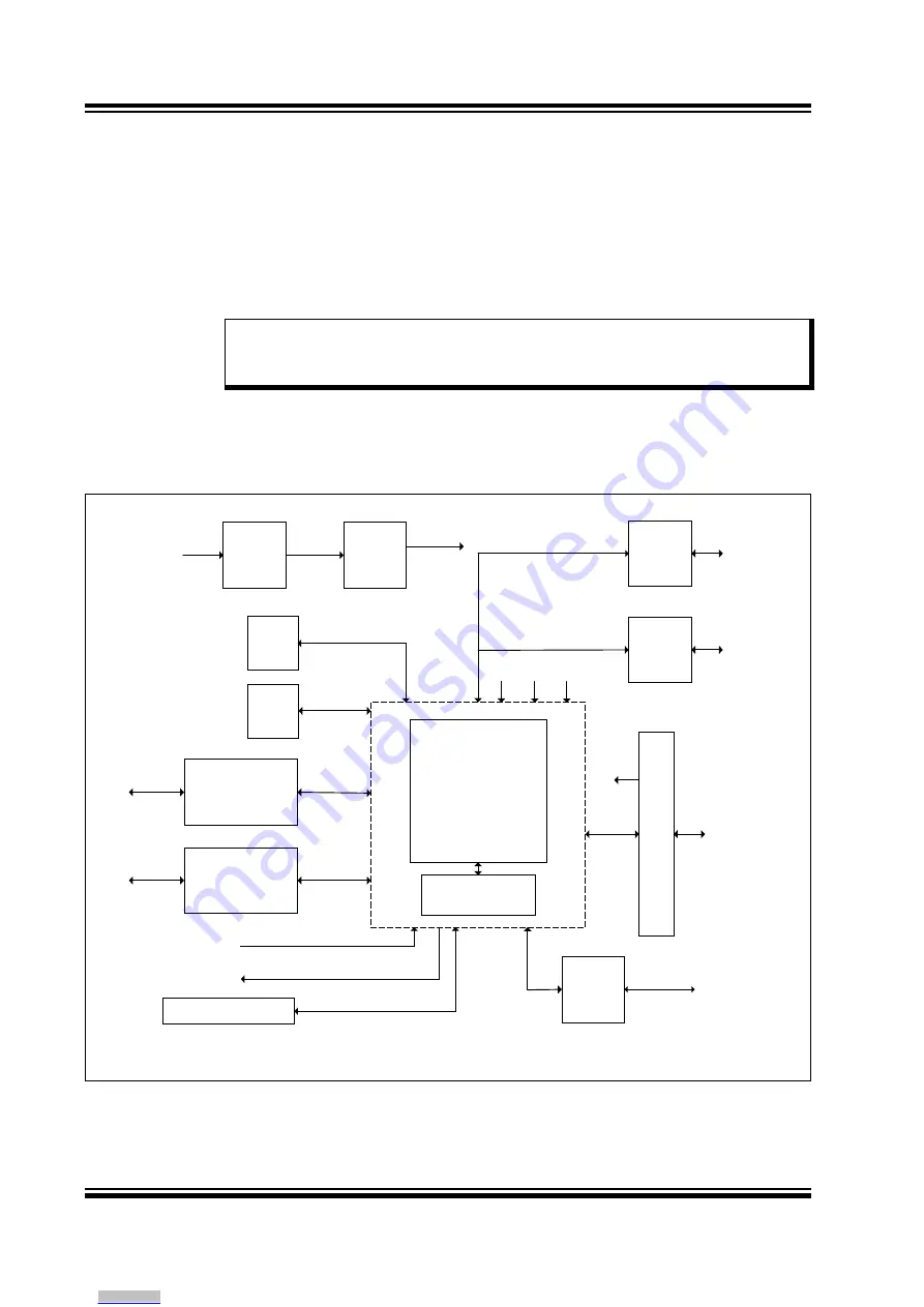 Microchip Technology PIC32MZ Скачать руководство пользователя страница 14