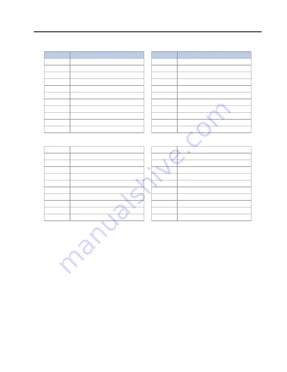 Microflex MicroLink-HM 101-0029 Installation Operation & Specifications Manual Download Page 13