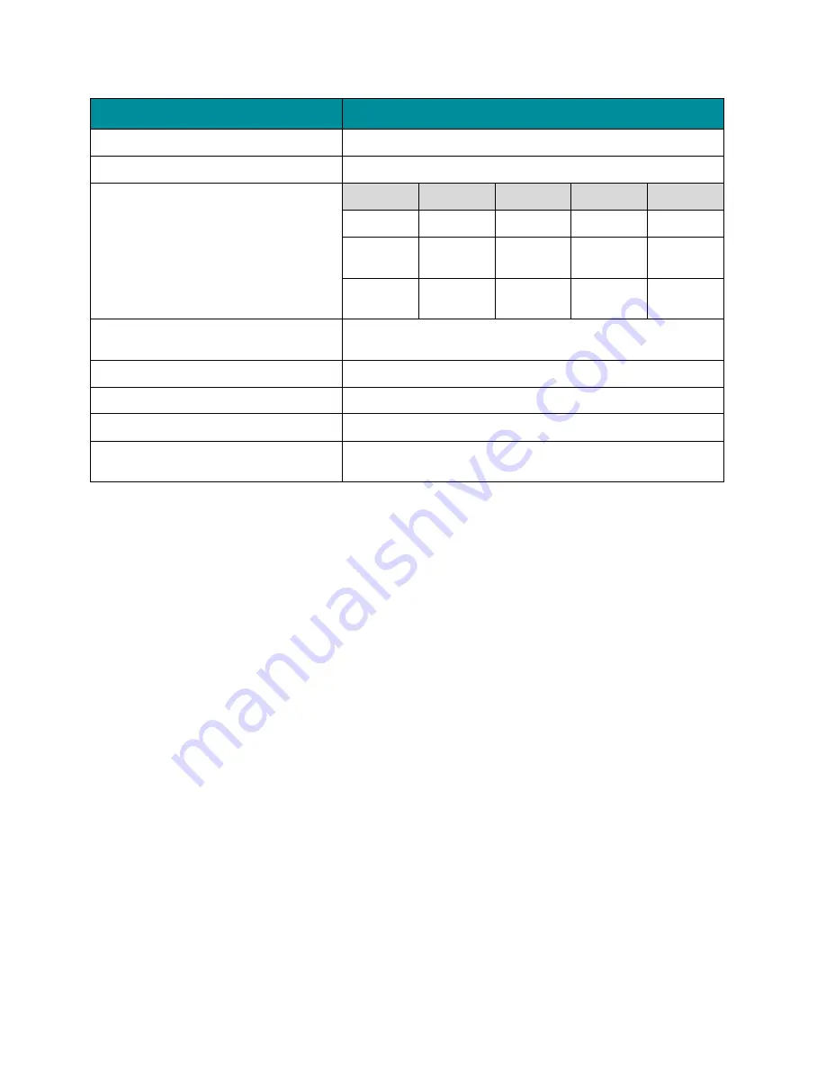 Microfluidics MICROFLUIDIZER LV1 Series User Manual Download Page 4