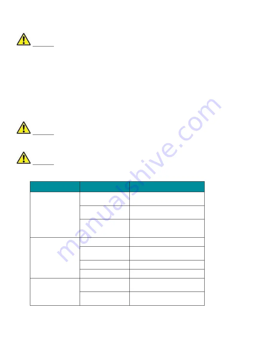 Microfluidics MICROFLUIDIZER LV1 Series User Manual Download Page 42