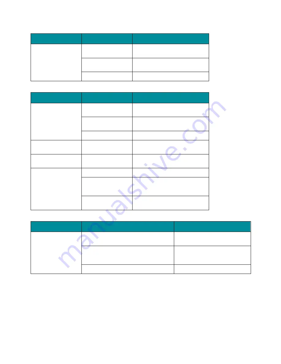 Microfluidics MICROFLUIDIZER LV1 Series User Manual Download Page 43