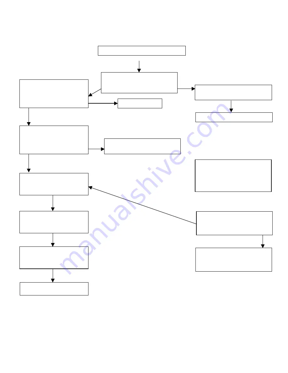 Microfluidics MICROFLUIDIZER LV1 Series User Manual Download Page 45