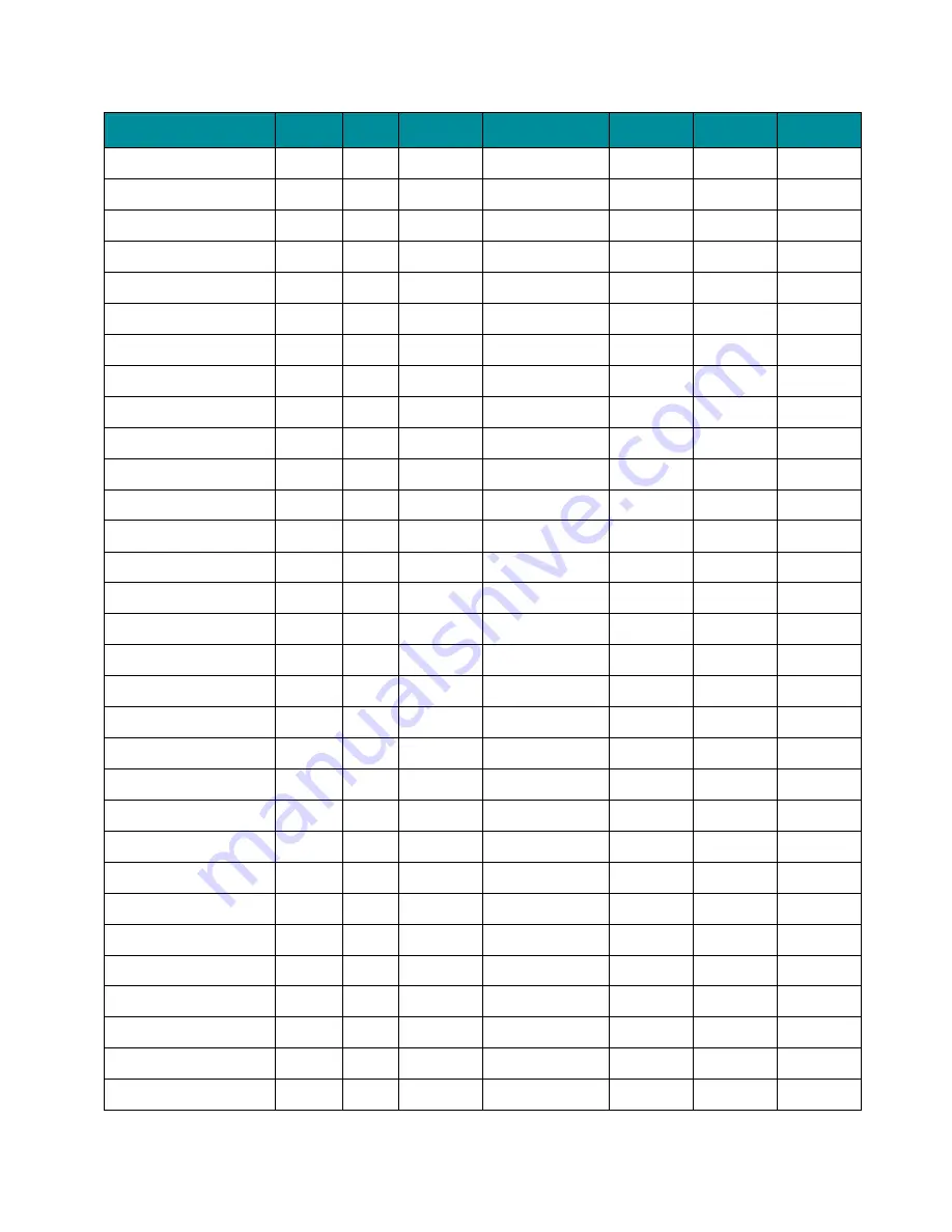 Microfluidics MICROFLUIDIZER LV1 Series User Manual Download Page 54