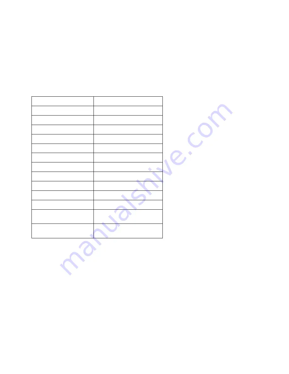 Microfluidics MICROFLUIDIZER LV1 Series User Manual Download Page 61