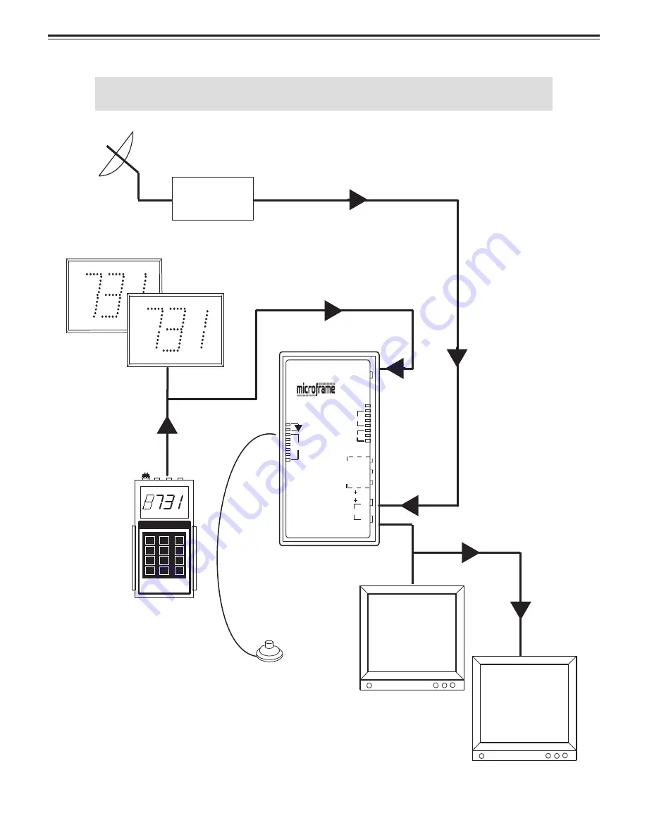 Microframe Corporation 190 Operating Manual Download Page 8