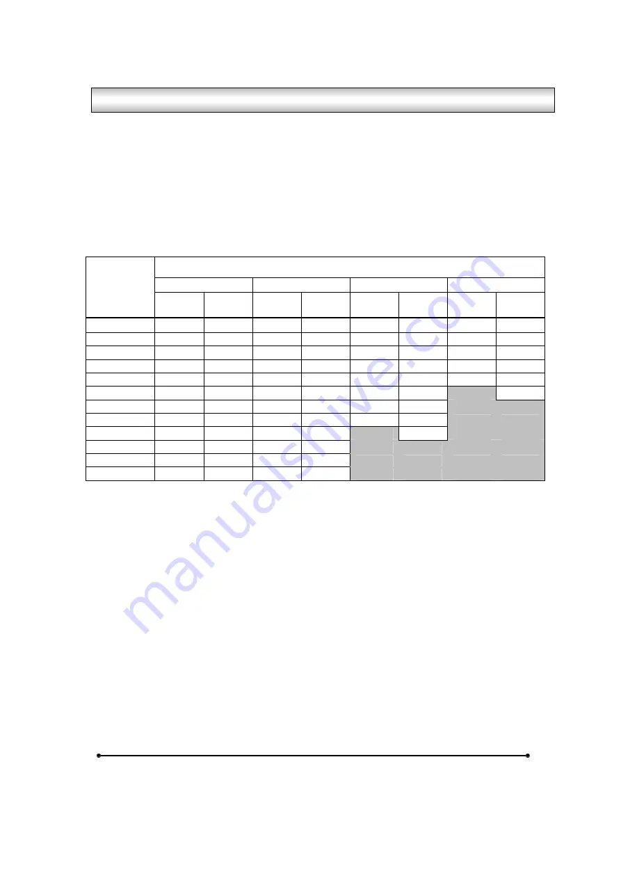 Microframe Corporation 910 Installation And Specification Manual Download Page 6