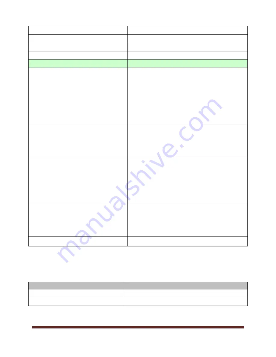 Microlink Communications Inc. MoGo Blank Slate ID8-BS-1000 User Manual Download Page 12