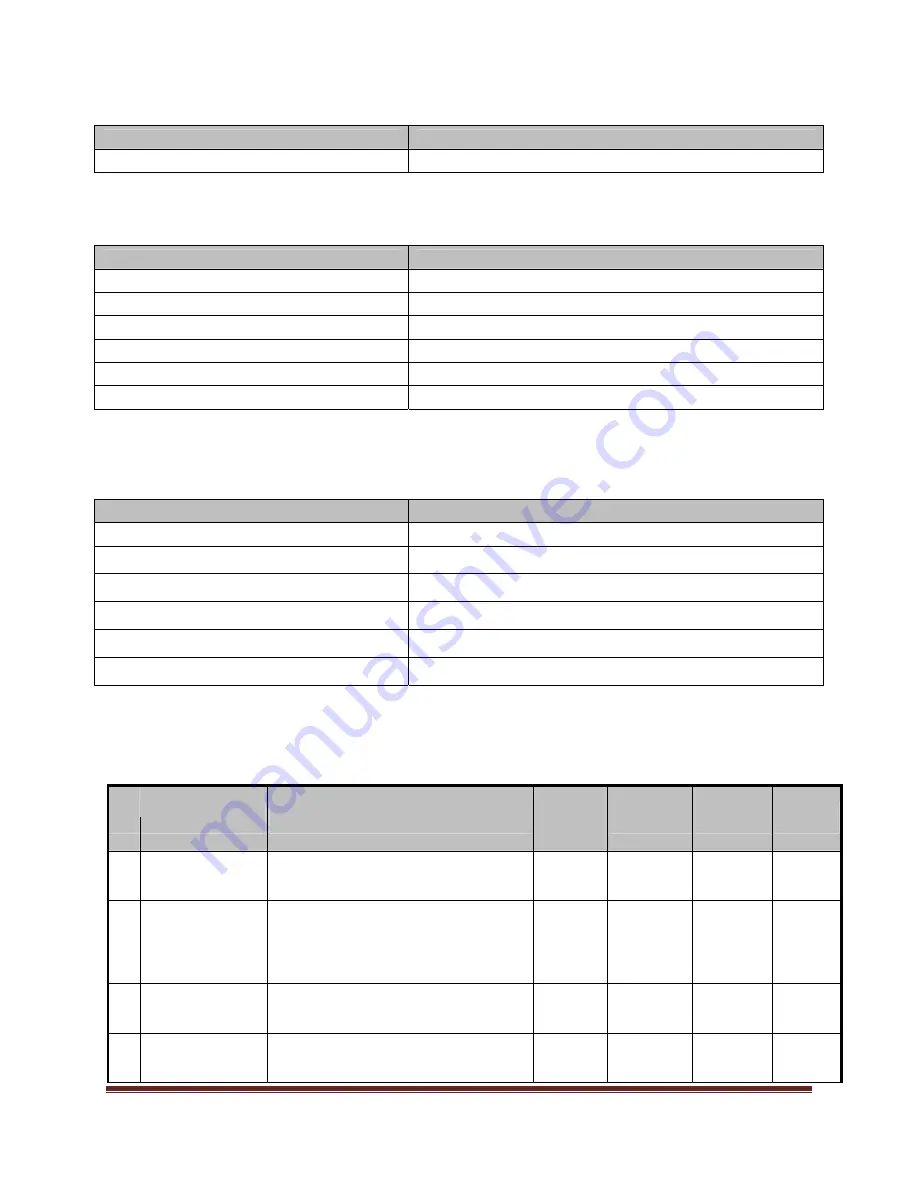 Microlink Communications Inc. MoGo Blank Slate ID8-BS-1000 Скачать руководство пользователя страница 13