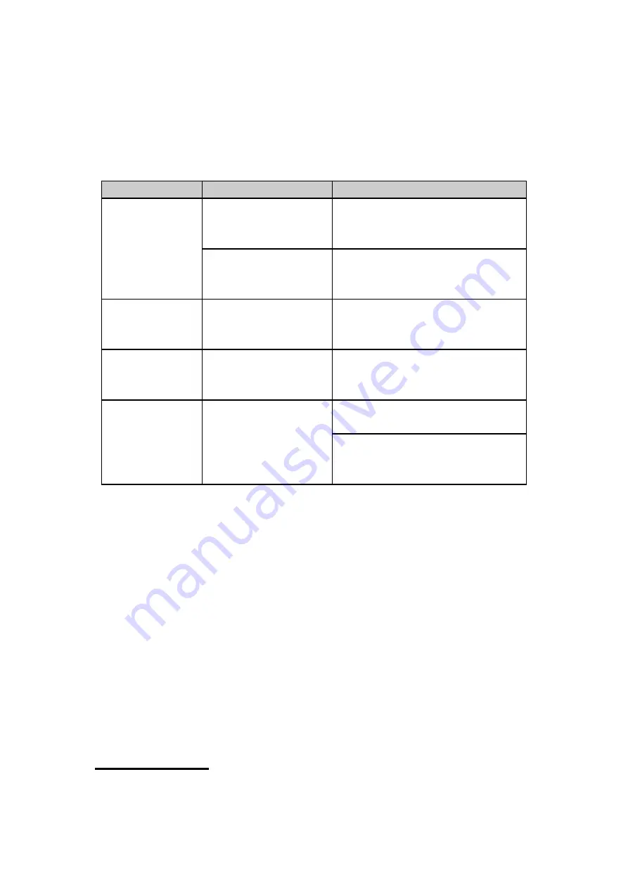 Micron Electronics Prime One X User Manual Download Page 8