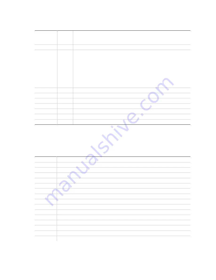 Micron NetFRAME 2100 Series Product Manual Download Page 118