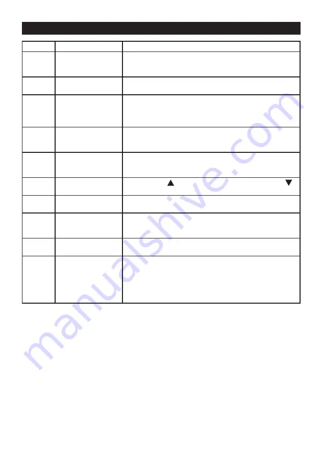 Micron T 2460A Скачать руководство пользователя страница 5