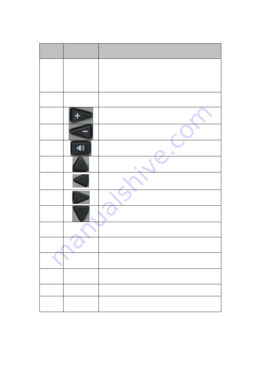 MicroNet SP5102 Скачать руководство пользователя страница 10