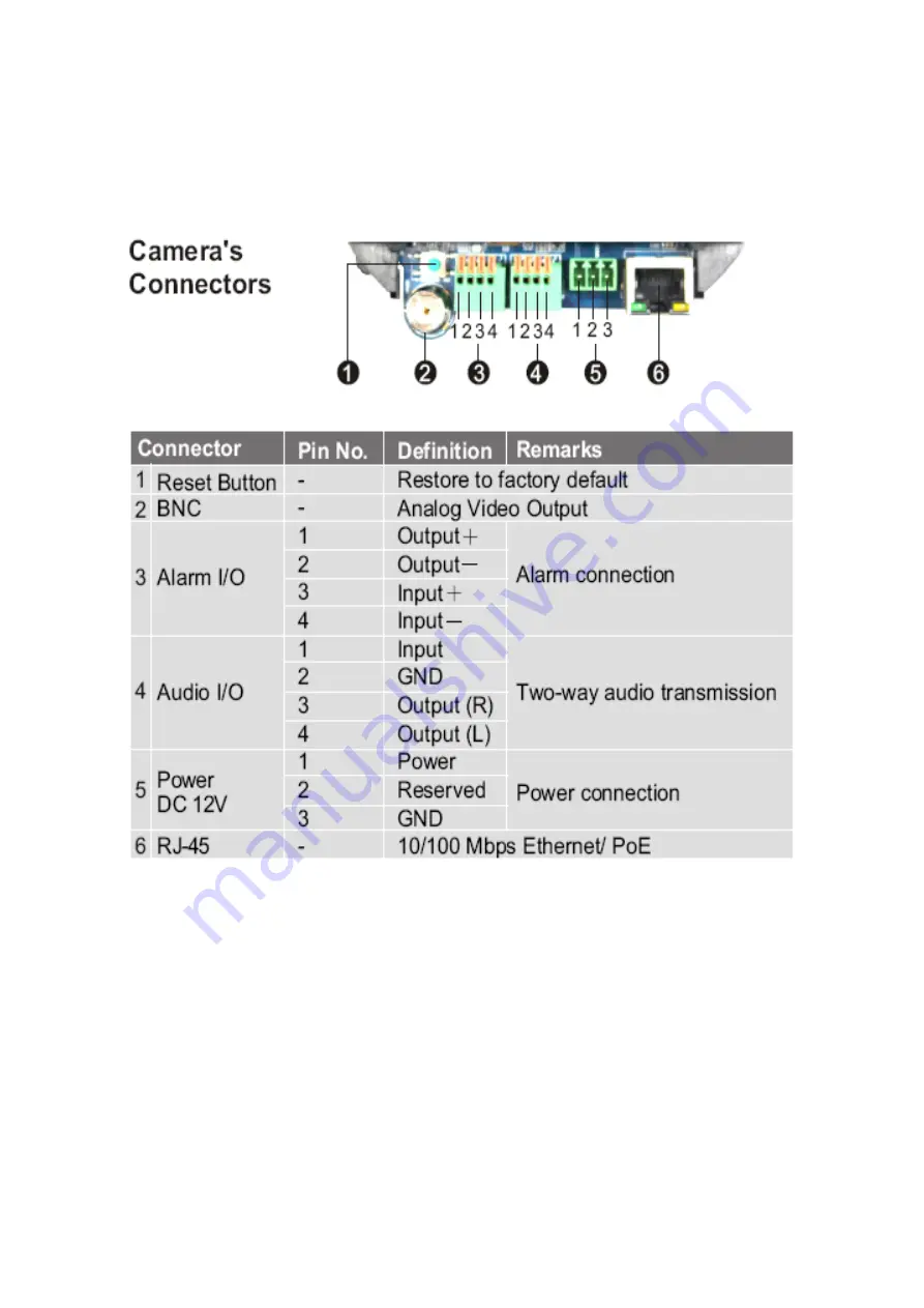 MicroNet SP5582HTM Скачать руководство пользователя страница 7