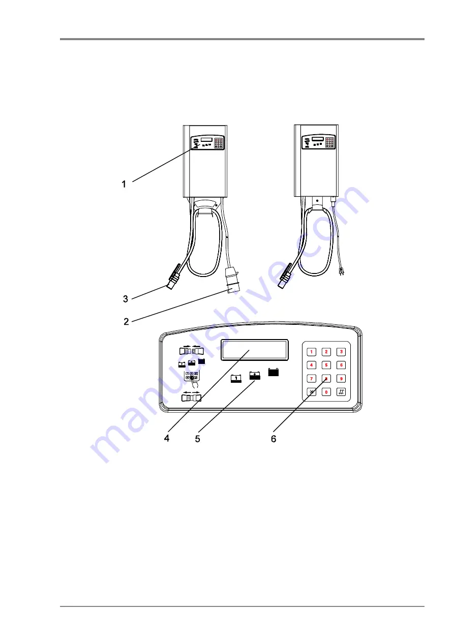 MicroPower MTM-HF 3200 User Manual Download Page 15