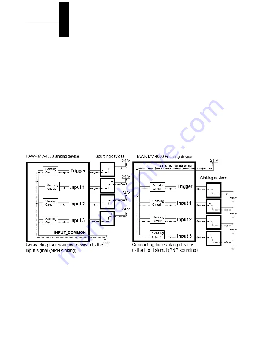 Microscan HAWK MV-4000 Manual Download Page 42