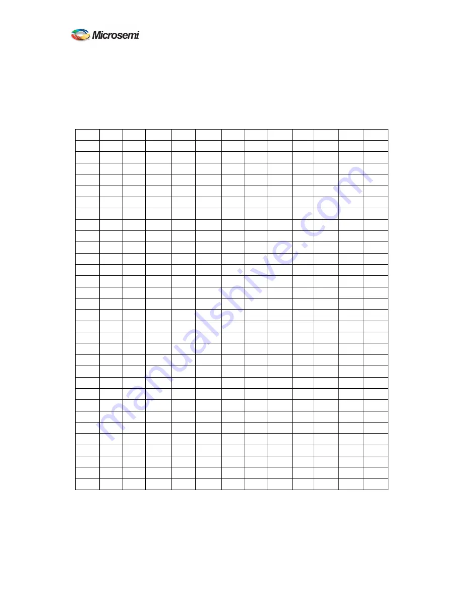 Microsemi ATS-6501 T-Flex User Manual Download Page 220