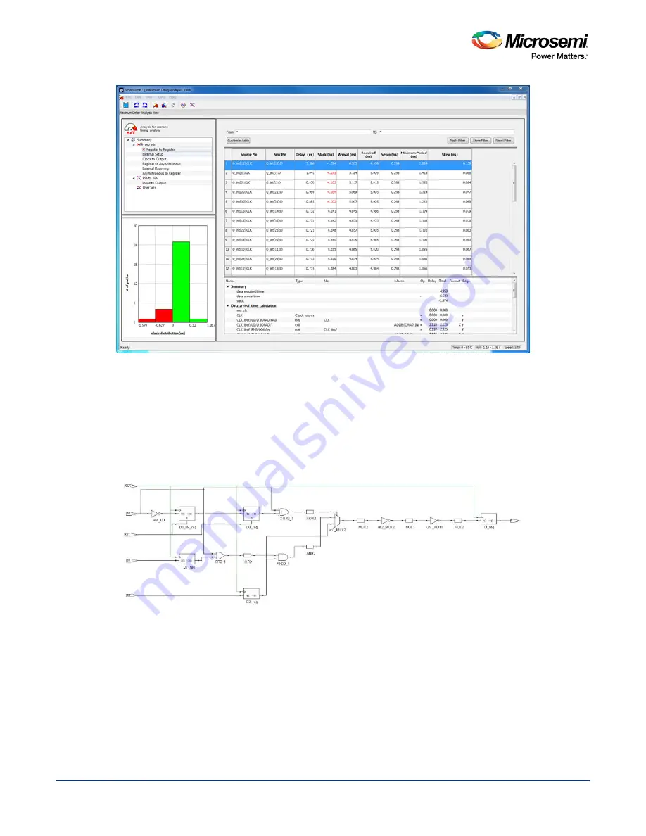 Microsemi SmartTime User Manual Download Page 81