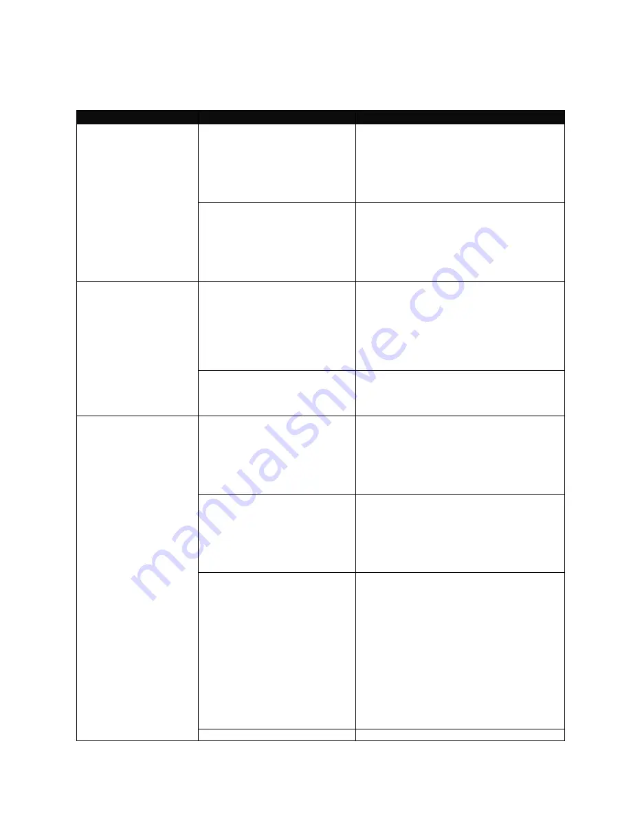 Microsens MS400870M Series User Manual Download Page 51