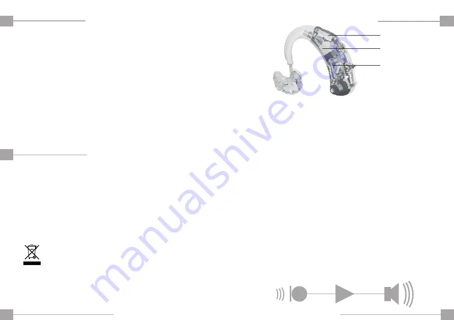 Microson M-34 digital BTE User Manual Download Page 10