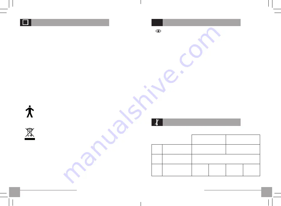 Microson m2 mRIC ZERO User Manual Download Page 48