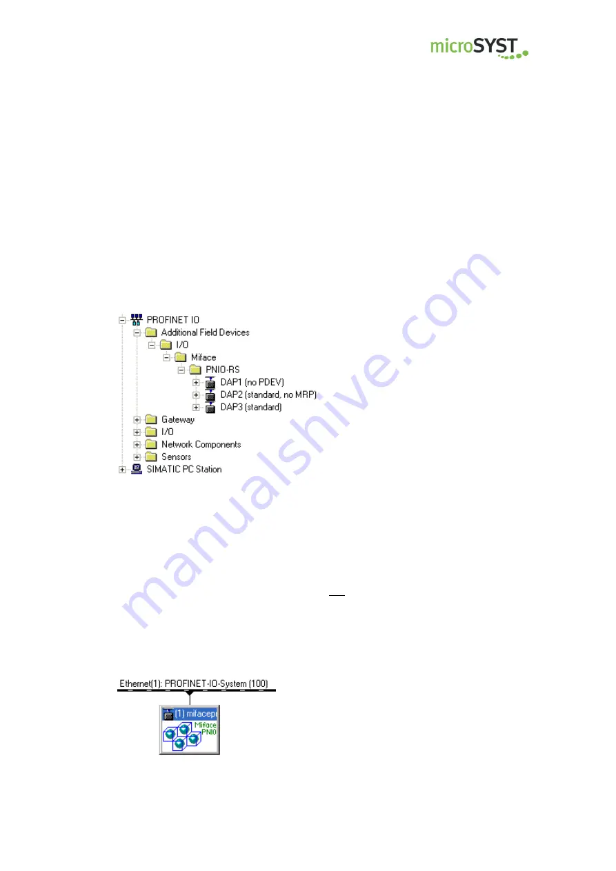 microSYST mipan PN Manual Download Page 7