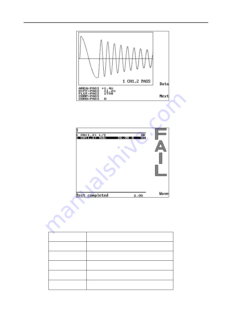 Microtest 6910 User Manual Download Page 39