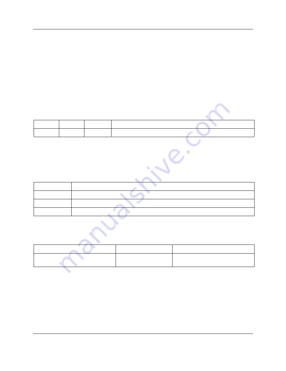 Microtrac S3500 Operation And Maintenance Manual Download Page 3