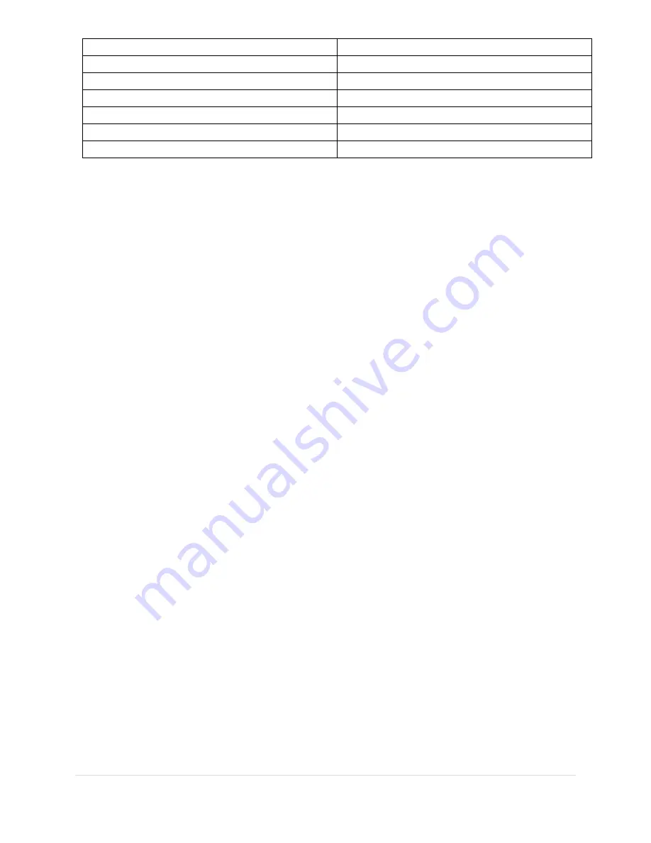 MicroTransponder 2100 Manual Download Page 54