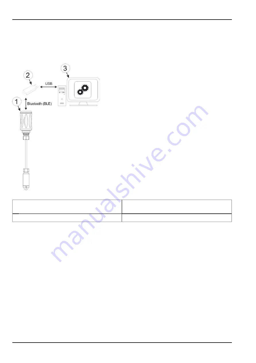 Microtronics 300871 Скачать руководство пользователя страница 46