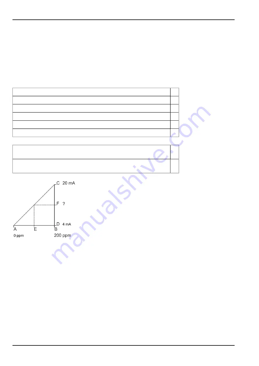 Microtronics BLE mA Link User Manual Download Page 18