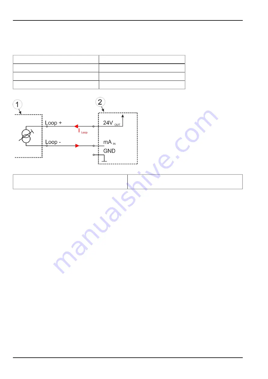 Microtronics BLE mA Link User Manual Download Page 28