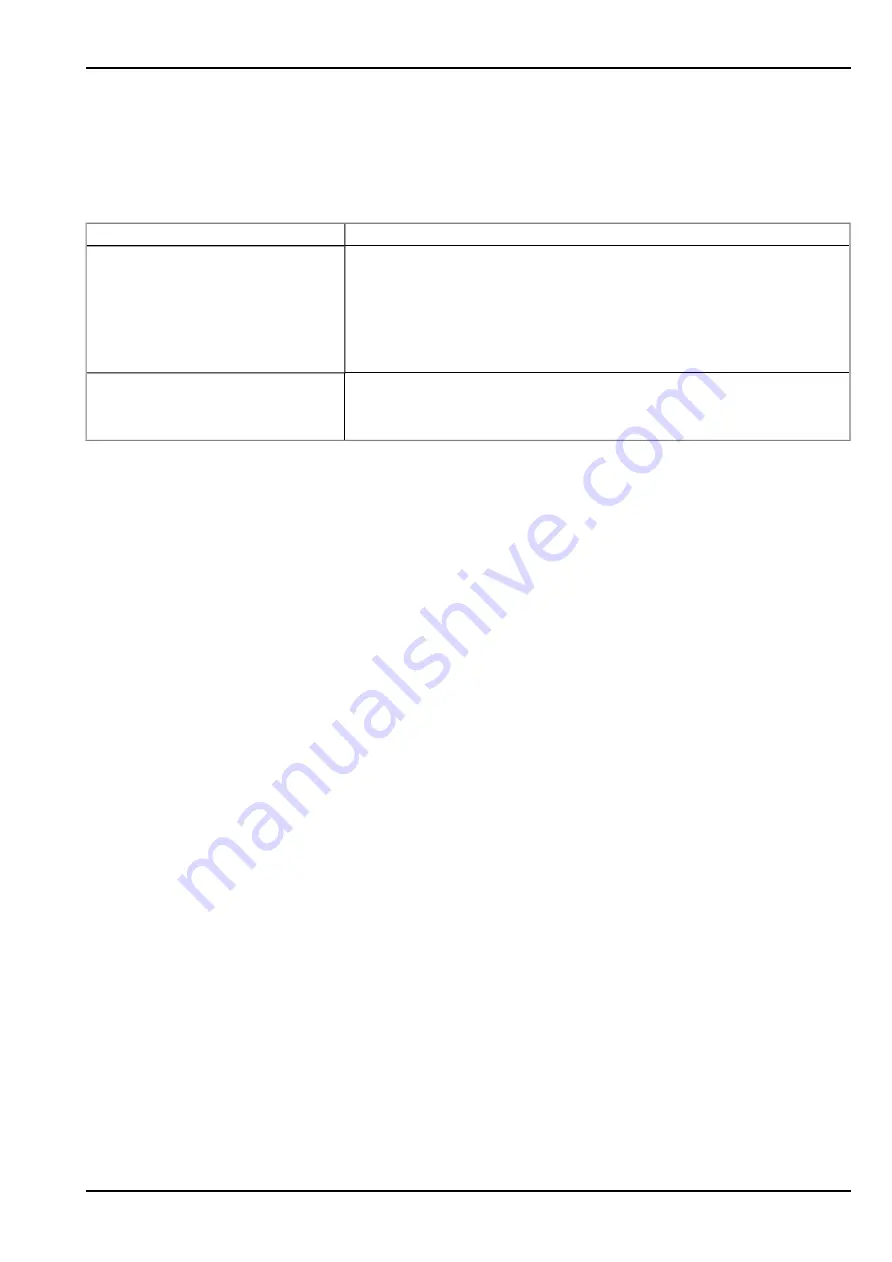 Microtronics BLE mA Link User Manual Download Page 37