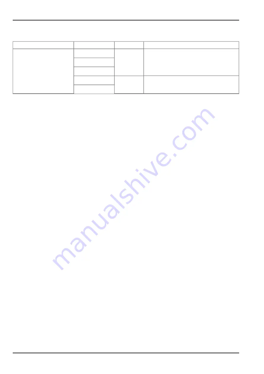 Microtronics myDatalog4 User Manual Download Page 24