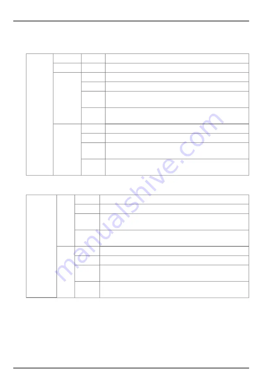 Microtronics myDatalog4 User Manual Download Page 60