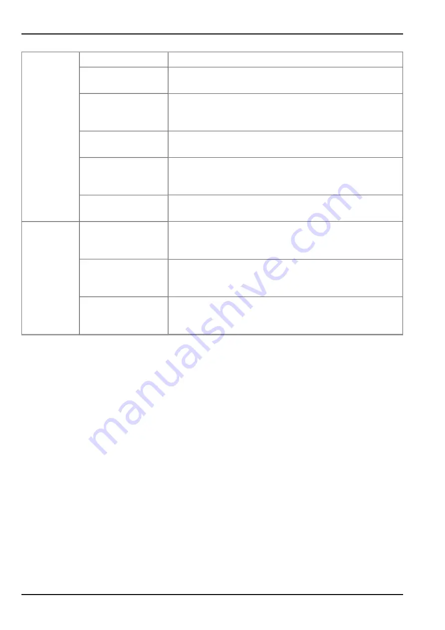 Microtronics myDatalog4 User Manual Download Page 72