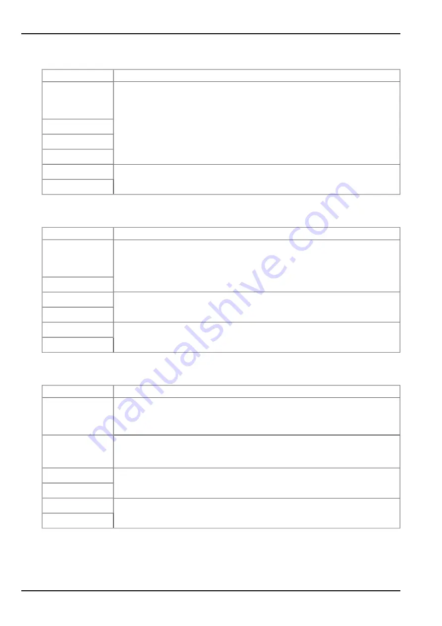 Microtronics myDatalog4 User Manual Download Page 78