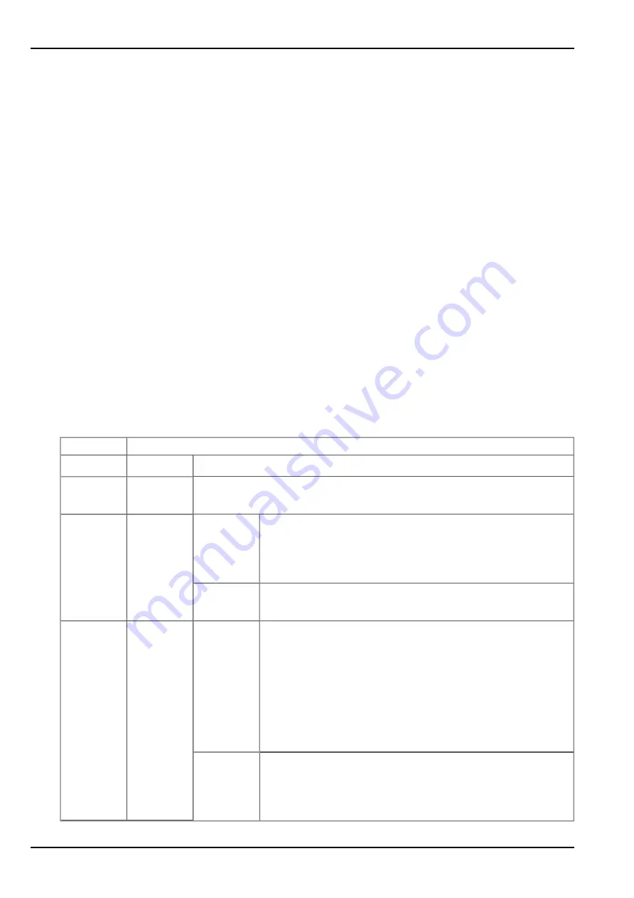 Microtronics myDatalog4 User Manual Download Page 88