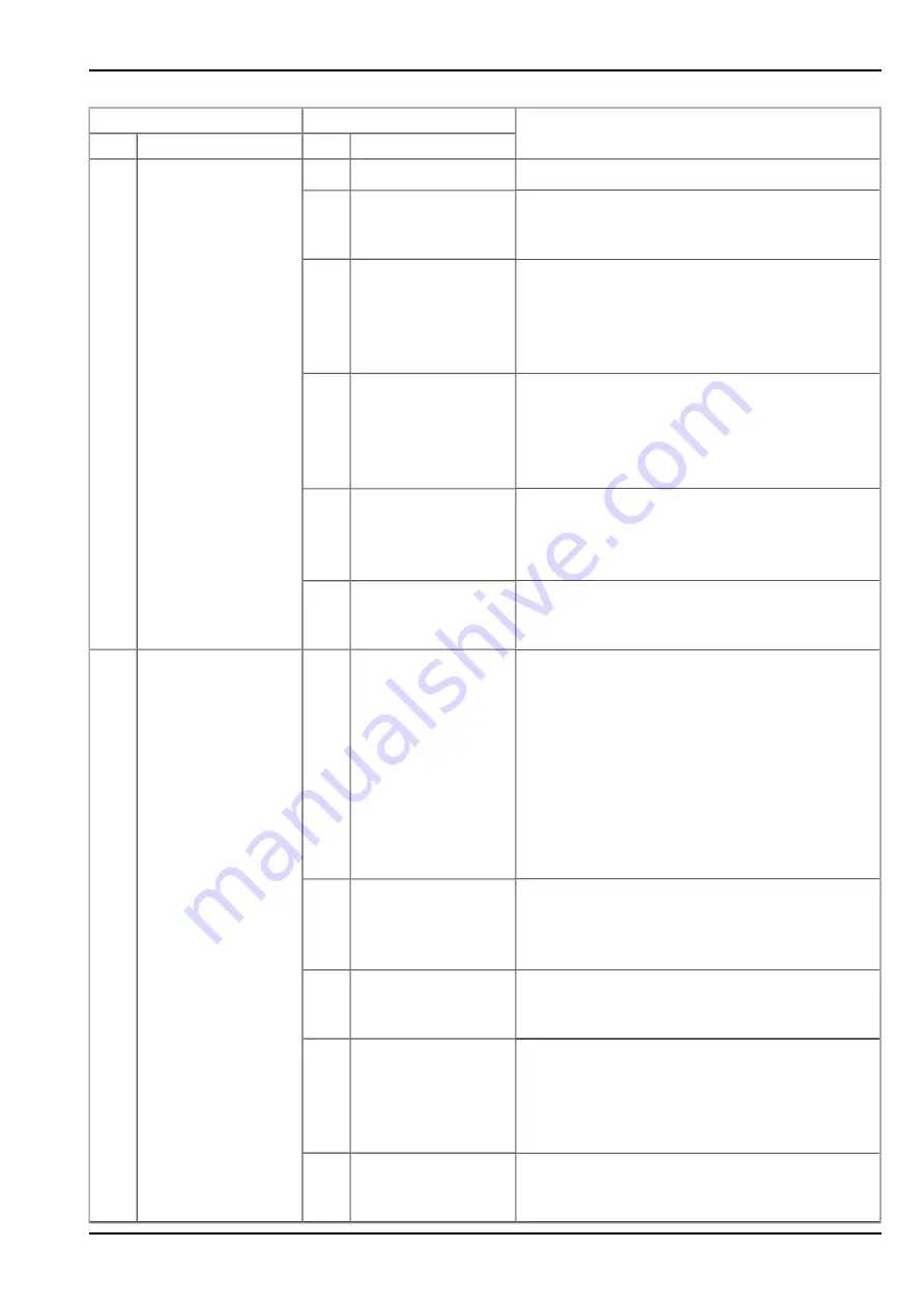 Microtronics myDatalog4 Скачать руководство пользователя страница 133