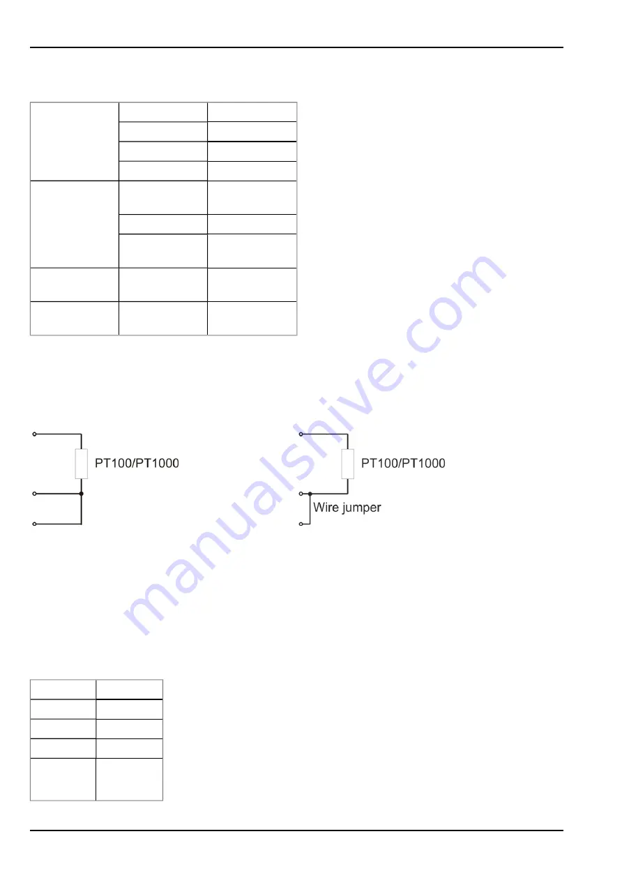 Microtronics myDatalogEASY IoTmini User Manual Download Page 56