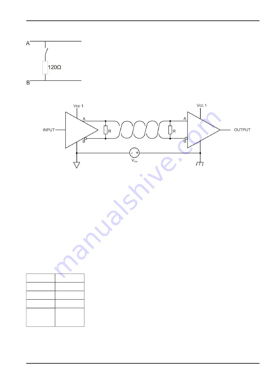 Microtronics myDatalogEASY IoTmini User Manual Download Page 57