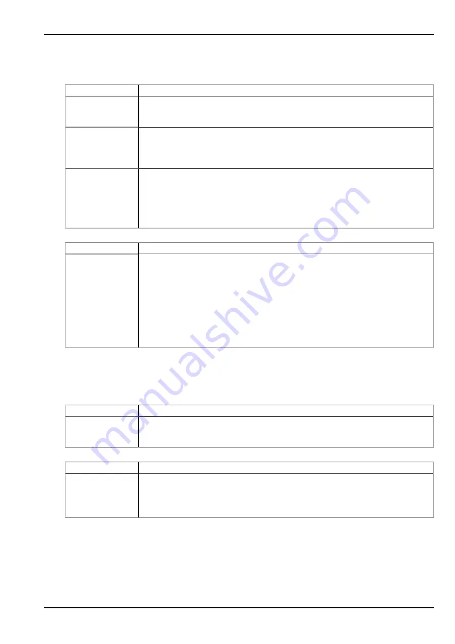 Microtronics myDatalogEASY IoTmini User Manual Download Page 89