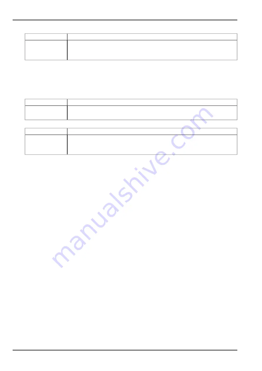 Microtronics myDatalogEASY IoTmini User Manual Download Page 152