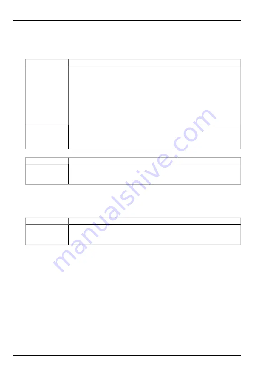 Microtronics myDatalogEASY IoTmini User Manual Download Page 158